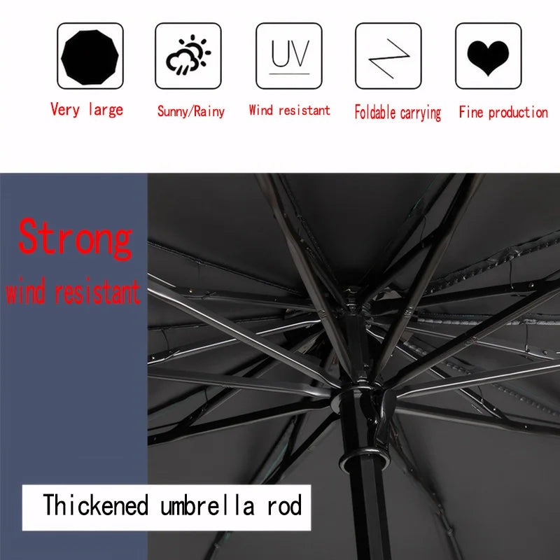 Super Large Folding Umbrella