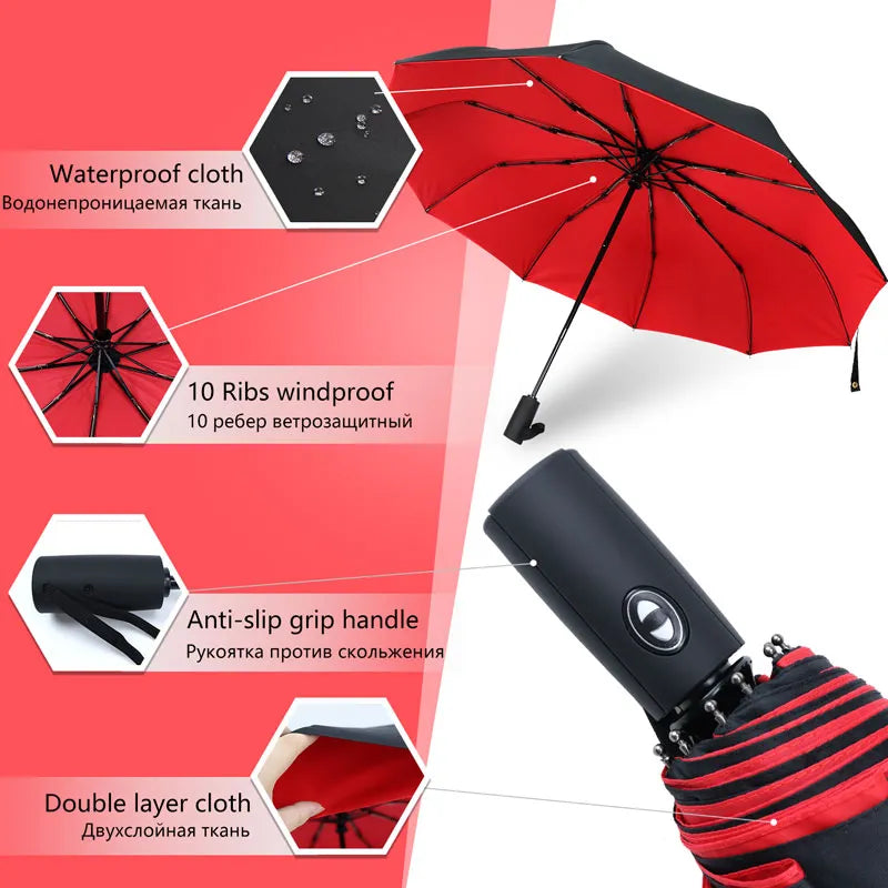 Double Layer Resistant Umbrella