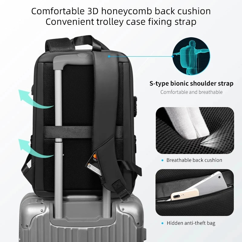 Expandable Multifunctional Backpacks