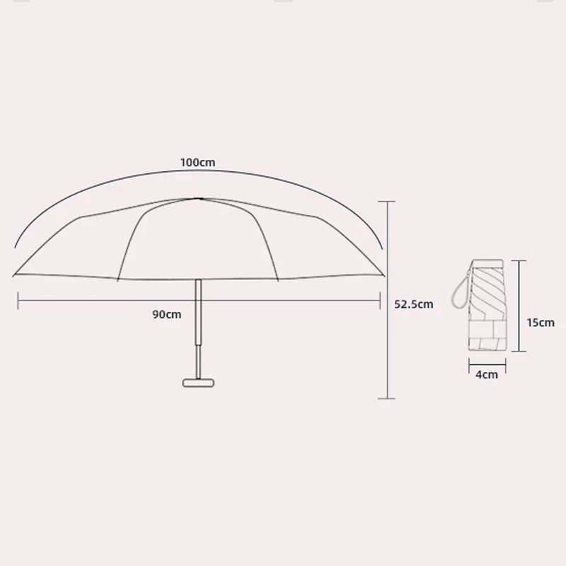 Mini Ultraviolet Umbrella