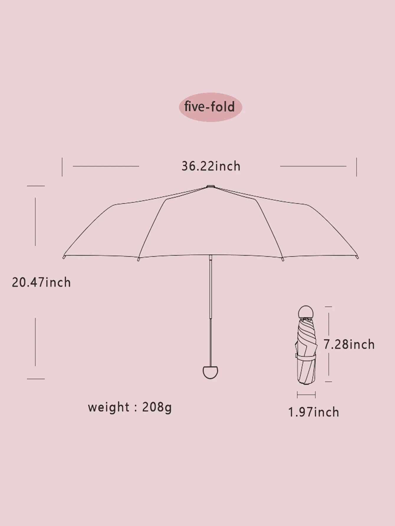 Rib Reinforced Umbrellas