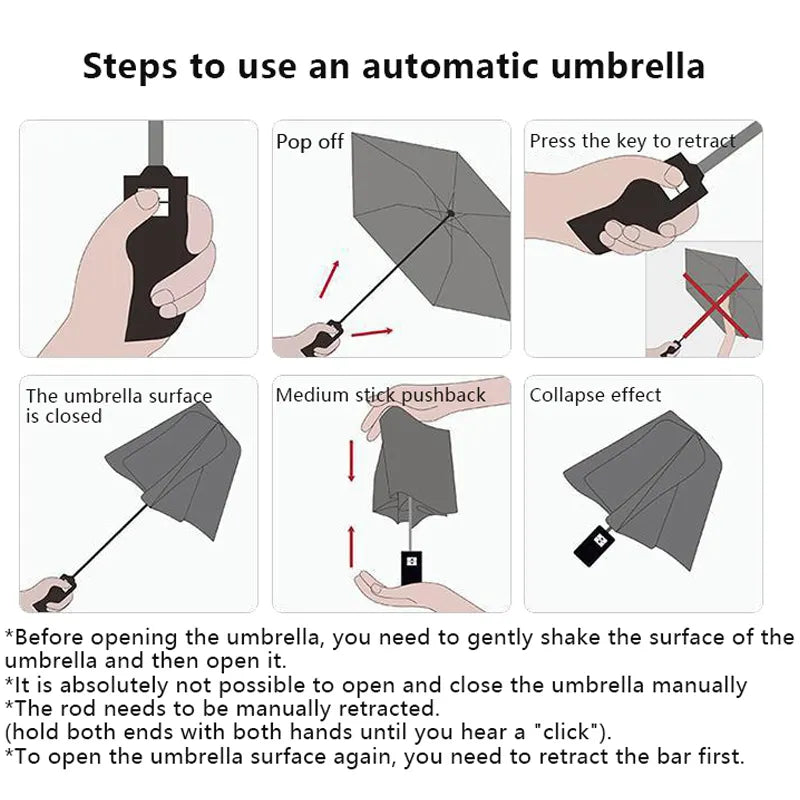 Windproof Travel Umbrella