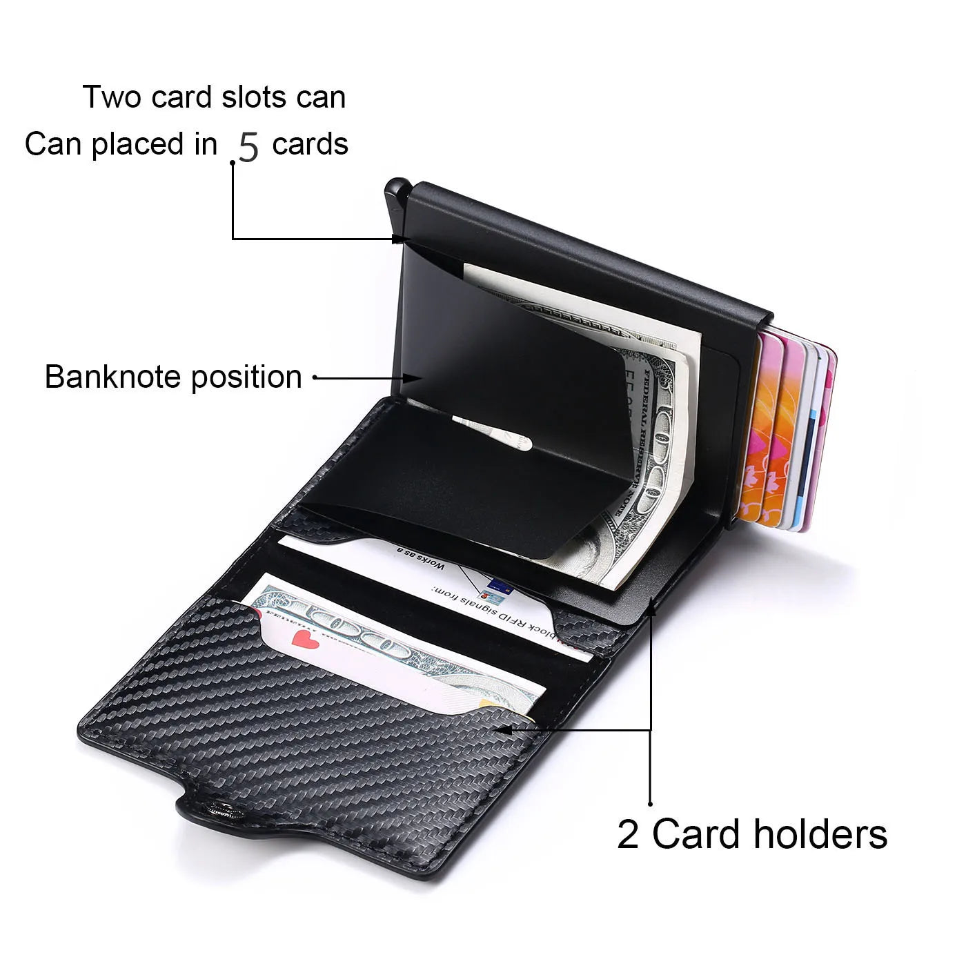 Anti-Thin Slim Smart Wallet