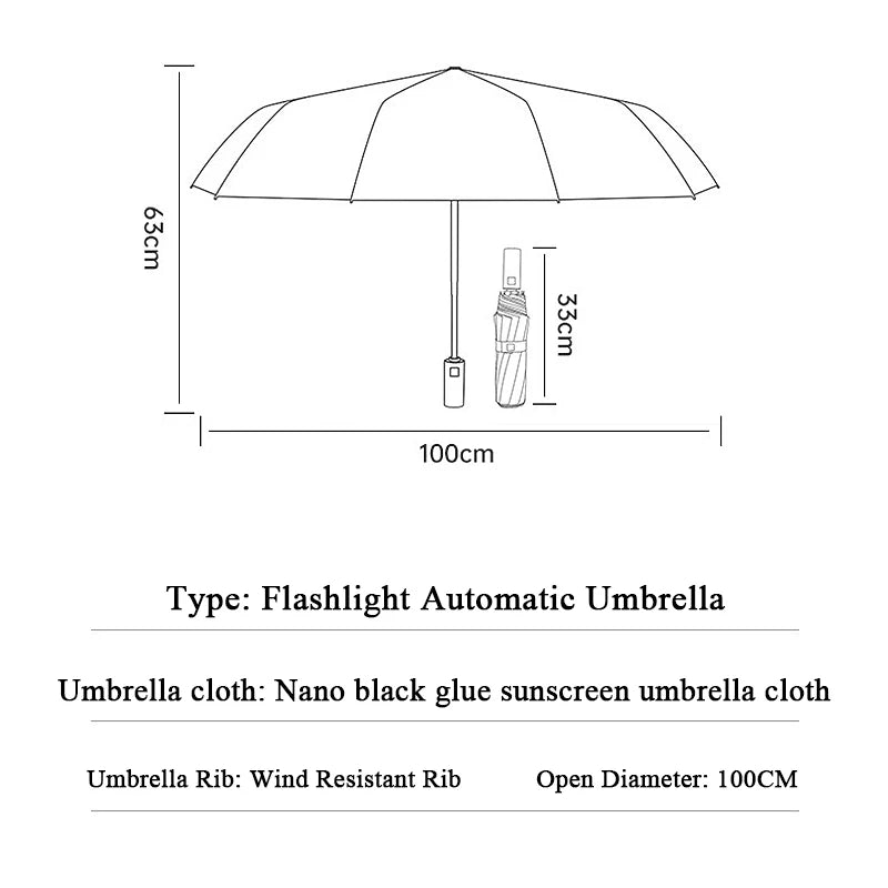 LED Umbrella