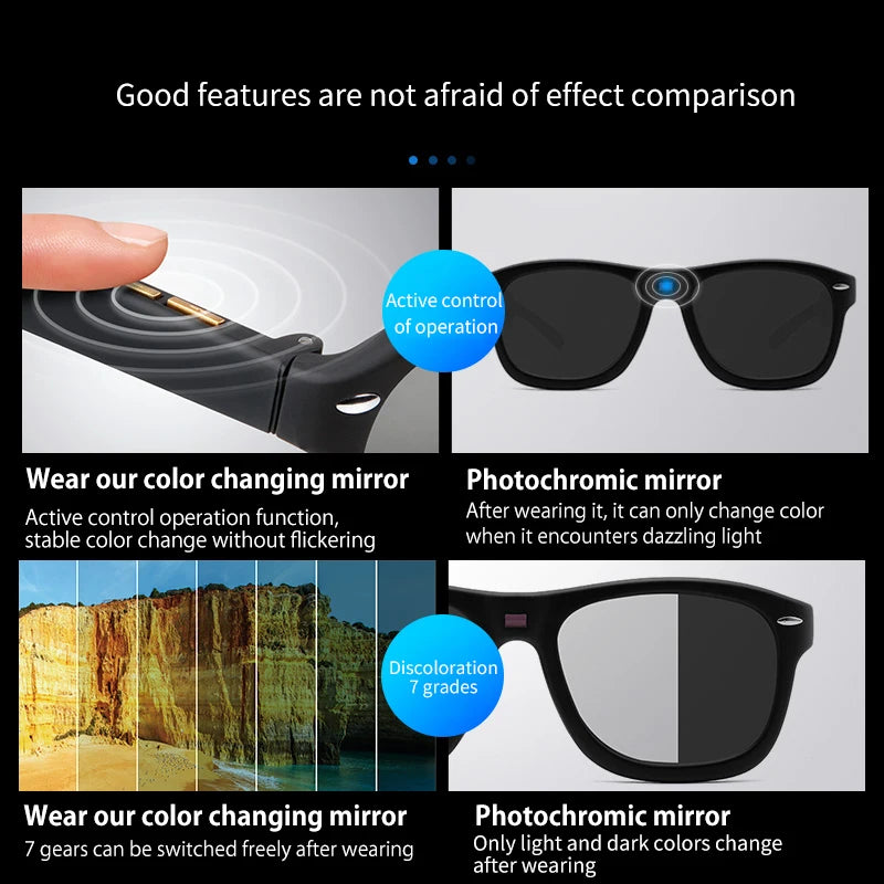 LCD Polarized Lens Smart Sunglasses