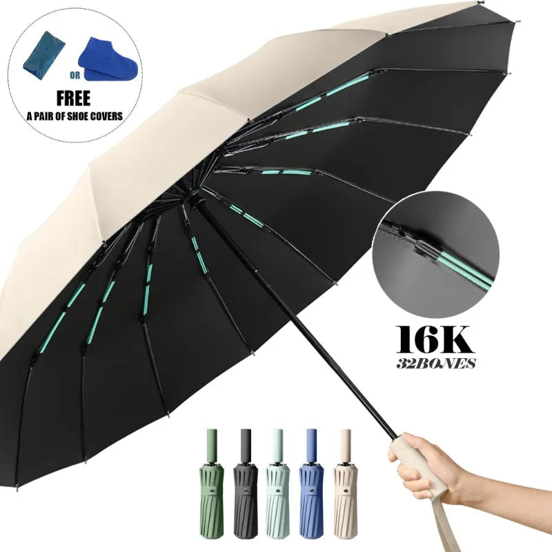 Windproof Compact Umbrellas